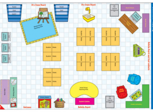 Classroom Design and Layout